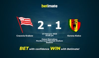 Cracovia Kraków vs Korona Kielce Prognozy, kursy i typy bukmacherskie 14.02.2025