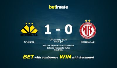 Criciuma vs Hercilio Luz التوقعات، الاحتمالات ونصائح الرهان 28/01/2024