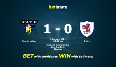 Dunfermline vs Raith التوقعات، الصعاب ونصائح الرهان 01/02/2024