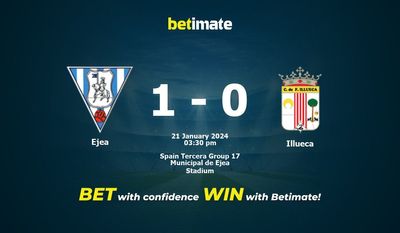 Ejea vs Illueca التوقعات، الاحتمالات ونصائح الرهان 21/01/2024