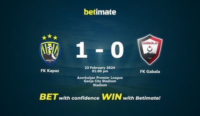 FK Kapaz vs FK Gabala التوقعات، الصعاب ونصائح الرهان 23/02/2024