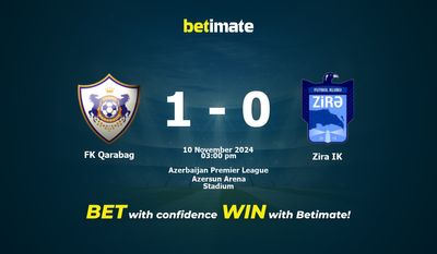 Dự đoán FK Qarabag vs Zira IK, Tỷ lệ cược & Mẹo cá cược 11/10/2024