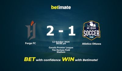 Forge FC vs. Atletico Ottawa Vorhersage, Quoten & Wetttipps 12.10.2024