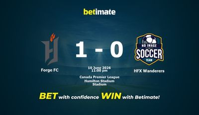 Forge FC vs HFX Wanderers Prediction, Odds & Betting Tips 06/10/2026