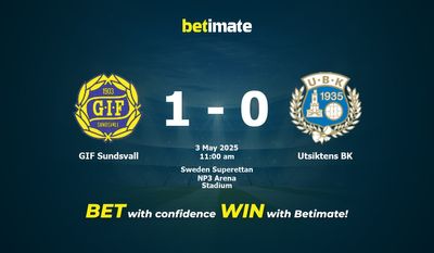 GIF Sundsvall vs Utsiktens BK Prediction, Odds & Betting Tips 05/03/2025