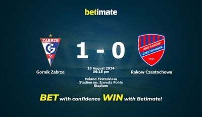 Gornik Zabrze vs Rakow Czestochowa Prediction, Odds & Betting Tips 08/18/2024