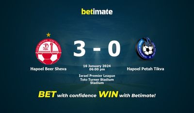 Hapoel Beer Sheva vs Hapoel Petah Tikva 预测、赔率和投注技巧 01/16/2024