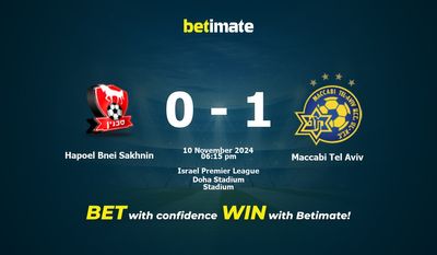 Pronostici, quote e suggerimenti per le scommesse Hapoel Bnei Sakhnin vs Maccabi Tel Aviv 11/10/2024