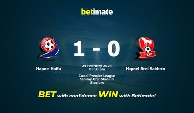 Hapoel Haifa vs Hapoel Bnei Sakhnin التوقعات، الاحتمالات ونصائح الرهان 24/02/2024