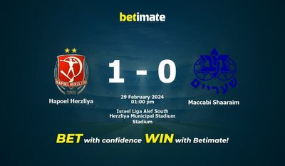 Hapoel Herzliya vs Maccabi Shaaraim التوقعات، الاحتمالات ونصائح الرهان 29/02/2024