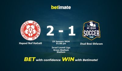 Hapoel Nof HaGalil vs Ihud Bnei Shfaram التوقعات، الاحتمالات ونصائح الرهان 19/01/2024