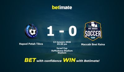 Hapoel Petah Tikva vs Maccabi Bnei Raina Prediction, Odds & Betting Tips 01/13/2026