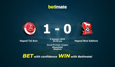 Hapoel Tel-Aviv vs Hapoel Bnei Sakhnin 预测、赔率和投注技巧 01/03/2024