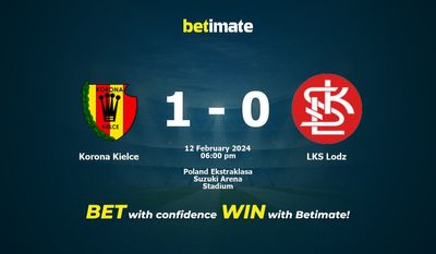 Korona Kielce vs LKS Lodz 预测、赔率和投注技巧 02/12/2024