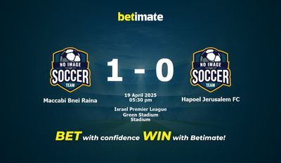 Maccabi Bnei Raina vs Hapoel Jerusalem FC Prediction, Odds & Betting Tips 04/19/2025