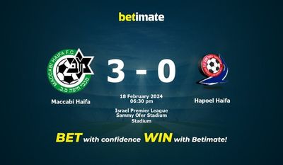 مكابي حيفا vs هابويل حيفا التوقعات، الاحتمالات ونصائح الرهان 18/02/2024