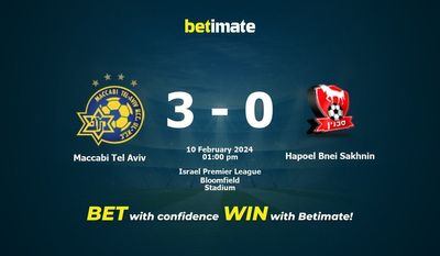 Maccabi Tel Aviv vs Hapoel Bnei Sakhnin التوقعات، الاحتمالات ونصائح الرهان 10/02/2024