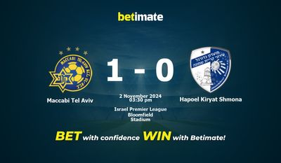 Maccabi Tel Aviv vs Hapoel Kiryat Shmona Pronostici, Quote e Consigli per le Scommesse 11/02/2024