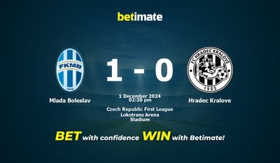 Mlada Boleslav vs Hradec Kralove Prediction, Odds & Betting Tips 12/01/2024