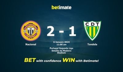 Nacional vs Tondela التوقعات، الاحتمالات ونصائح الرهان 01/06/2024