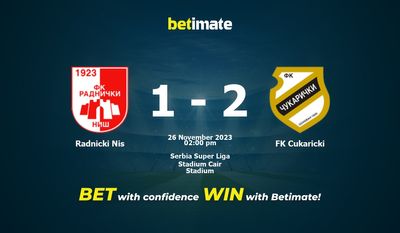 Radnicki Nis vs FK Cukaricki Prediction, Odds & Betting Tips 11/26/2023