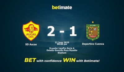 SD Aucas vs Deportivo Cuenca Prediction, Odds & Betting Tips 06/22/2025