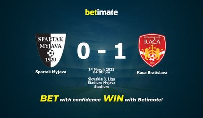 Spartak Myjava vs Raca Bratislava Prediction, Odds & Betting Tips 03/14/2025
