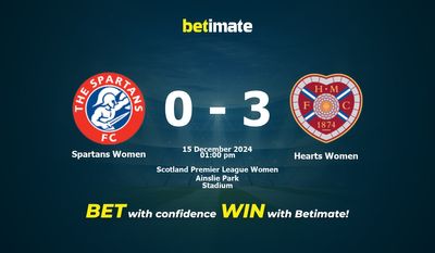 Spartans Women vs Hearts Women Prognoza, kursy i porady dotyczące zakładów 15.12.2024