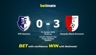 STK Samorin vs Hanacka Slavia Kromeriz Prediction, Odds & Betting Tips 01/21/2026