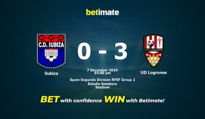 Prediksi, Peluang & Tips Taruhan Subiza vs UD Logrones 12/07/2024