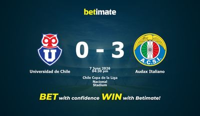 Universidad de Chile vs Audax Italiano Prediction, Odds & Betting Tips 06/07/2026