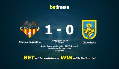 Predicción, cuotas y consejos de apuestas Atlético Saguntino vs CE Andratx 28/10/2023