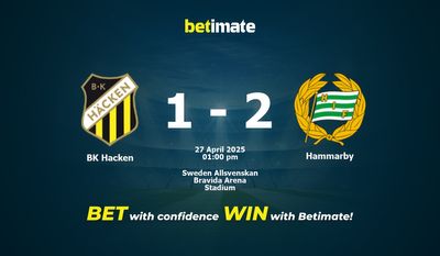 Predicción, cuotas y consejos de apuestas BK Hacken vs Hammarby 27/04/2025