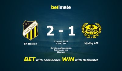 Pronóstico, cuotas y pronósticos de apuestas para el BK Hacken vs. Mjallby AIF (12/04/2025)