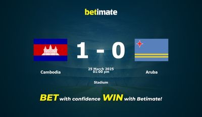 Pronóstico, cuotas y pronósticos de apuestas para el partido Camboya vs. Aruba (25/03/2025)
