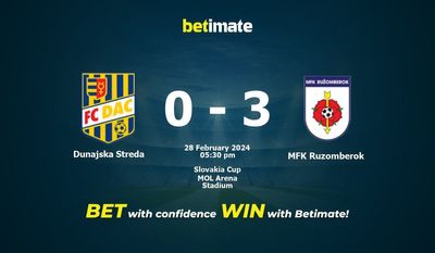 Predicciones, cuotas y consejos de apuestas de Dunajska Streda vs MFK Ruzomberok 28/02/2024