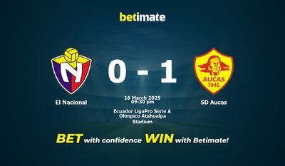 Predicción, cuotas y consejos de apuestas El Nacional vs SD Aucas 16/03/2025