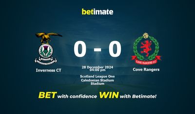 Predicción, probabilidades y consejos de apuestas para el partido Inverness CT vs Cove Rangers 28/12/2024
