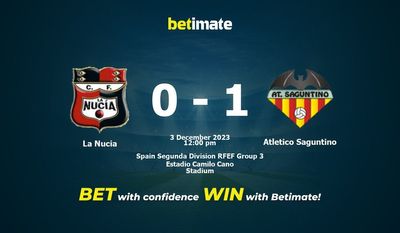 Predicción, cuotas y consejos de apuestas La Nucía vs Atlético Saguntino 03/12/2023