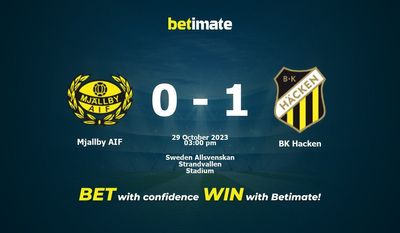 Predicción, cuotas y consejos de apuestas de Mjallby AIF vs BK Hacken 29/10/2023