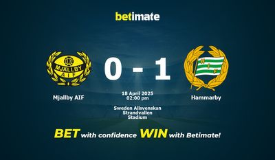Pronóstico, cuotas y pronósticos de apuestas para el partido Mjallby AIF vs. Hammarby (18/04/2025)