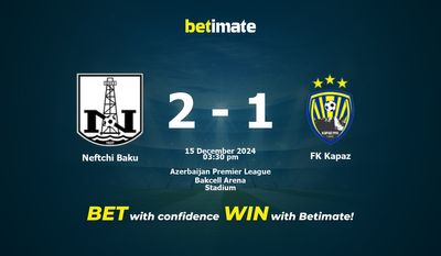 Pronóstico, probabilidades y consejos de apuestas Neftchi Baku vs FK Kapaz 15/12/2024