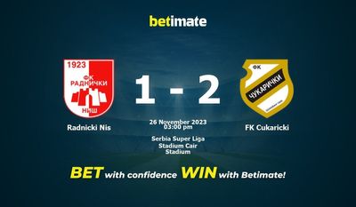 Predicciones, cuotas y consejos de apuestas de Radnicki Nis vs FK Cukaricki 26/11/2023