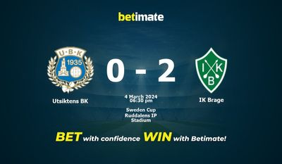 Predicción, probabilidades y consejos de apuestas Utsiktens BK vs IK Brage 04/03/2024