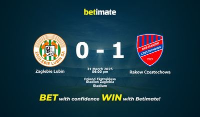 Predicción, cuotas y consejos de apuestas Zaglebie Lubin vs Rakow Czestochowa 31/03/2025