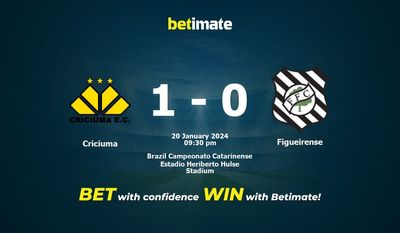 Criciuma vs Figueirense ennustus, kertoimet ja vedonlyöntivinkit 20.01.2024
