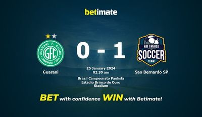 Guarani vs Sao Bernardo SP Ennuste, kertoimet ja vedonlyöntivinkit 25.01.2024