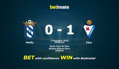 Melilla vs Eibar -ennustus, kertoimet ja vedonlyöntivinkit 7.12.2023