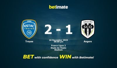 Troyes vs Angers -ennuste, kertoimet ja vedonlyöntivinkit 16.12.2023