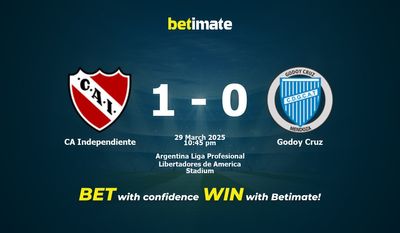 CA Independiente vs Godoy Cruz Prédiction, cotes et conseils de paris 29/03/2025
